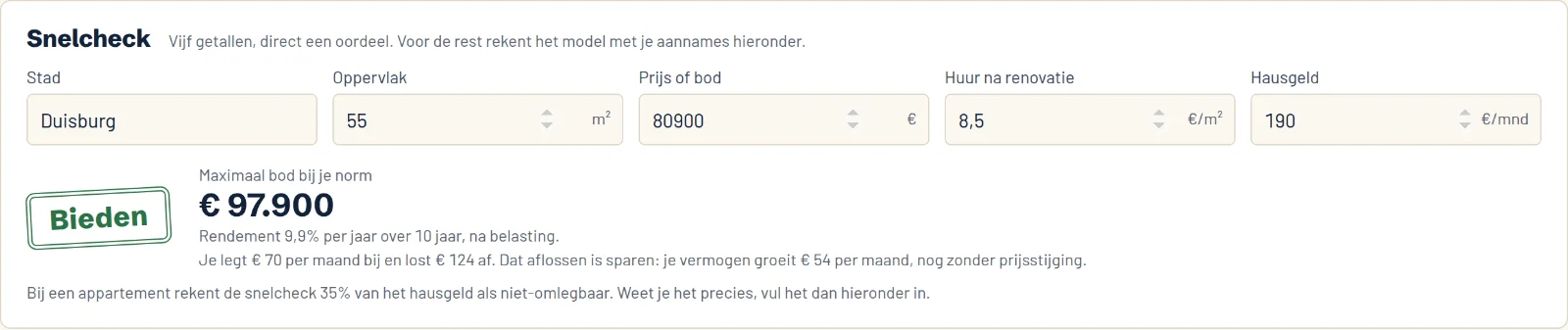 De snelcheck: stad, oppervlak, prijs, huur na renovatie en hausgeld, met stempel en maximaal bod.